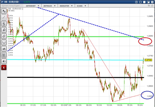 1eurusd.jpg