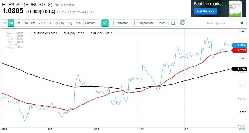 eurusd_w.jpg
