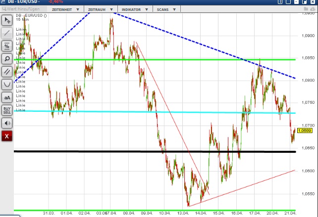1eurusd.jpg