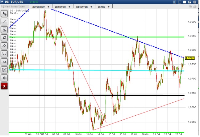 1eurusd.jpg