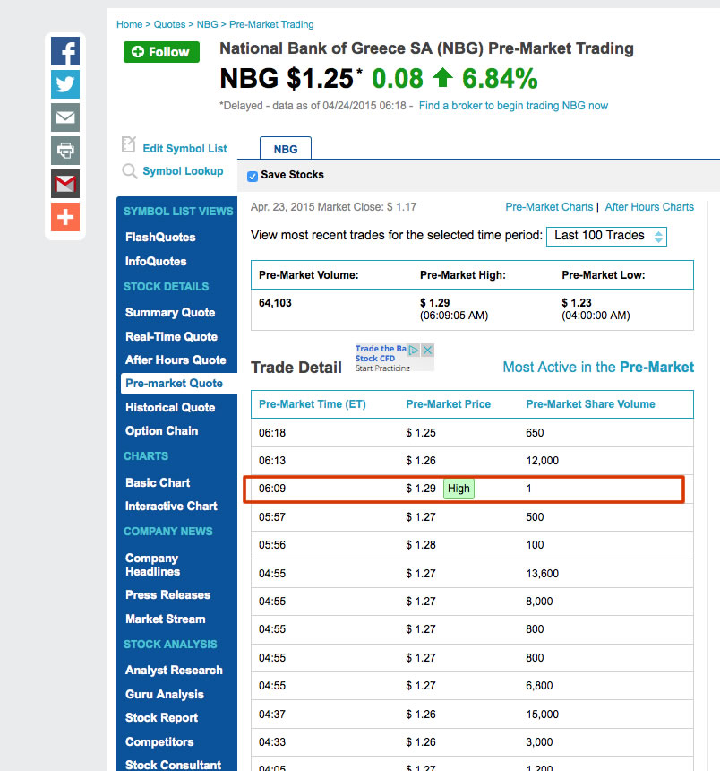 kurs-premarket.jpg