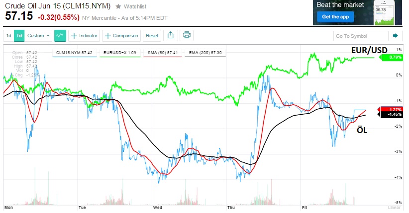 __l_versus_eurusd.jpg