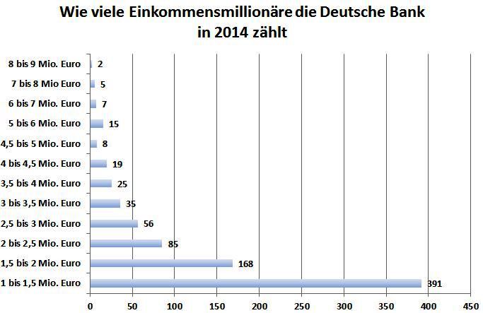 einkommensmillion__re.jpg