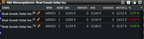 rgse-kurse.jpg