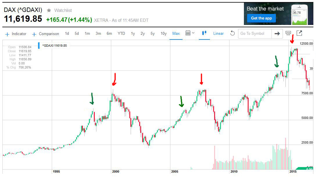 dax.jpg