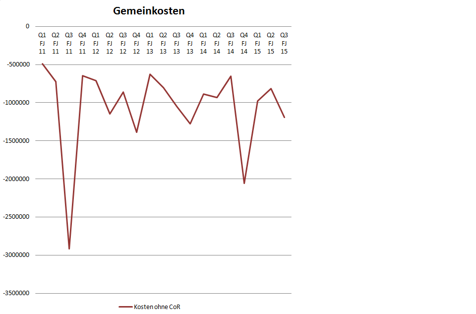 gk_bis_q3.png