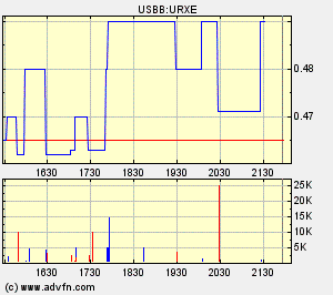 UREX.bmp