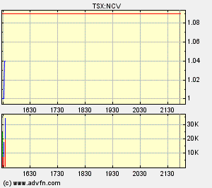 ncv.bmp