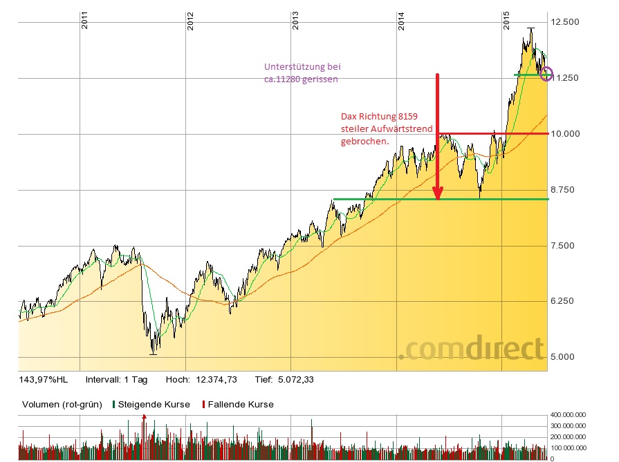 dax_04.jpg