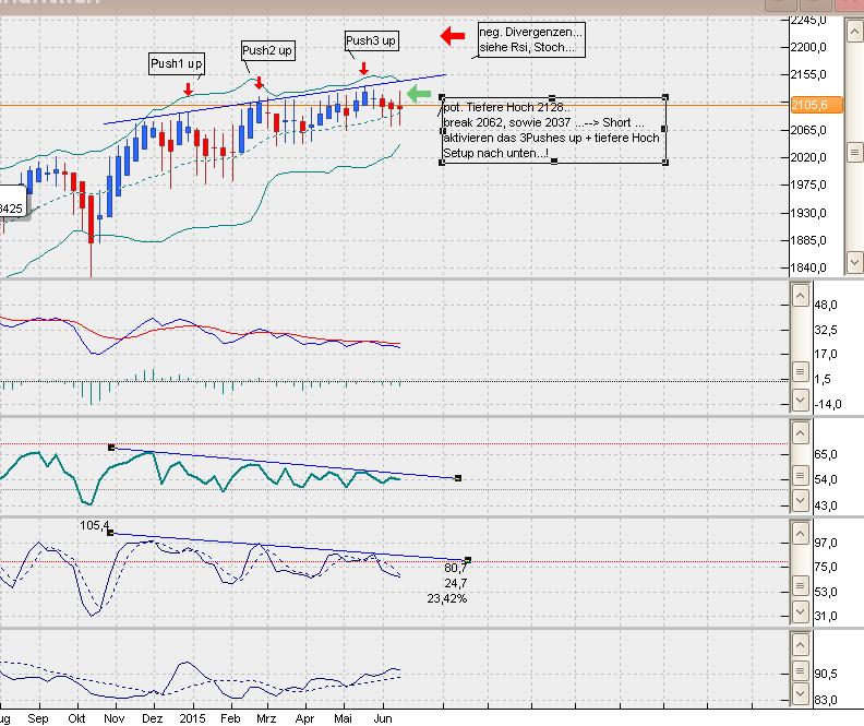 dax5min.jpg