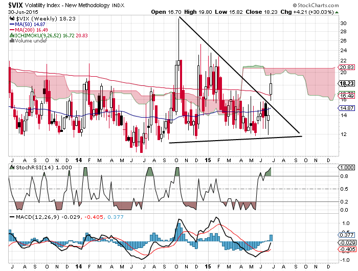 vix.png