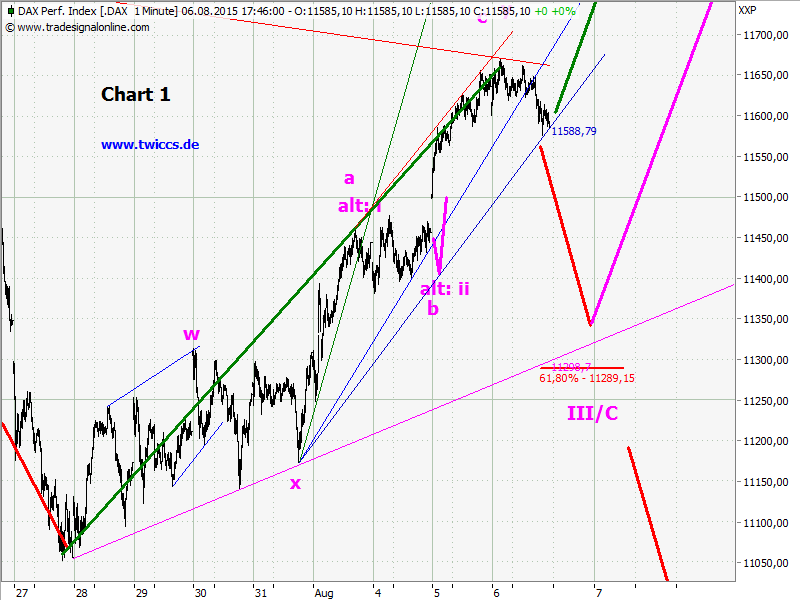 chart1.png