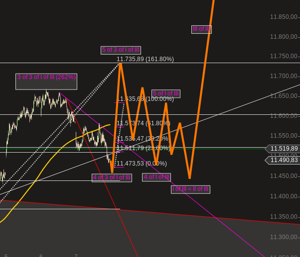 dax_2015-08-07-2.png