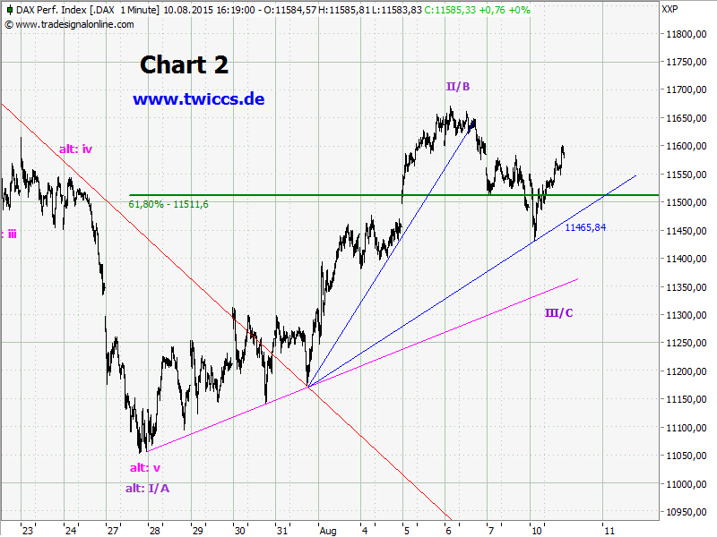chart2.png