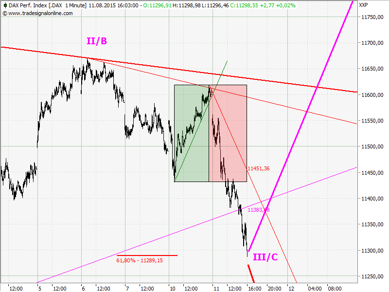 chart1.png