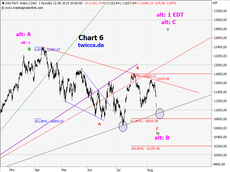 chart6.png