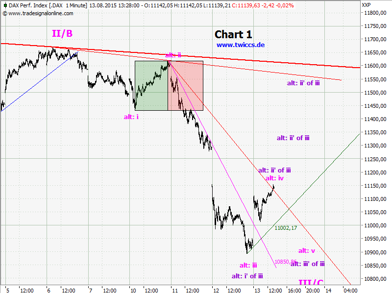 chart1.png