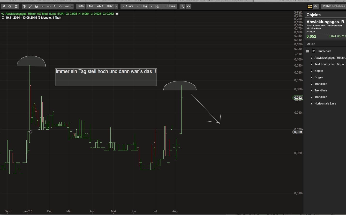 r__sch_chart.jpg