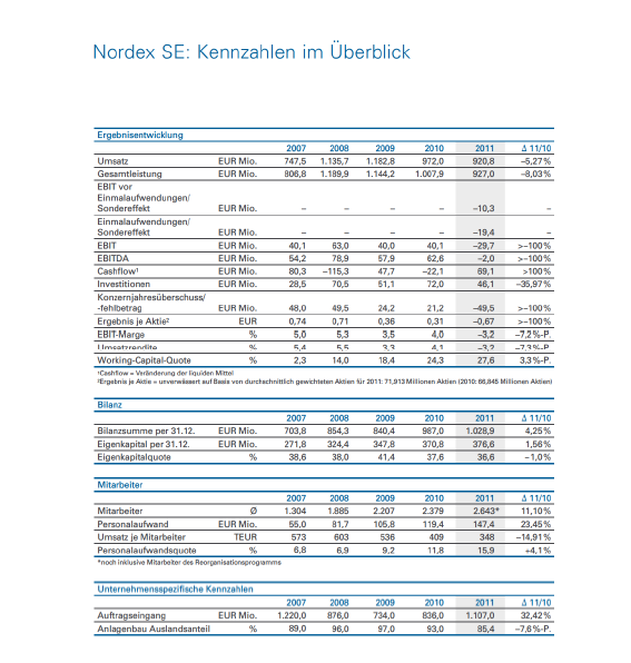ndx.png