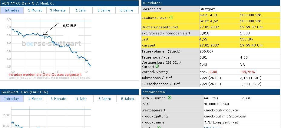 Long-Zert-auf-DAX.JPG