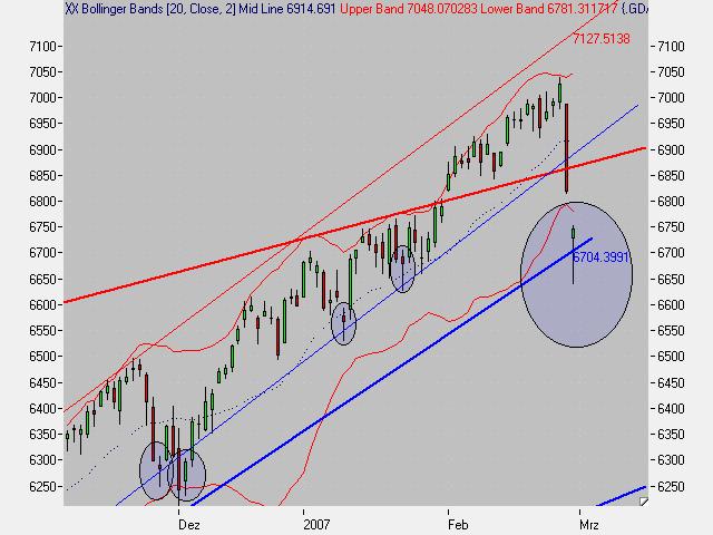 Dax1.jpg