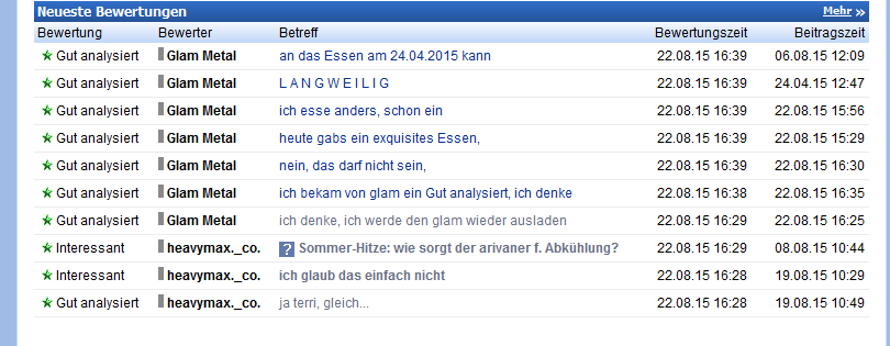 glam_bewertung_klein_2.png