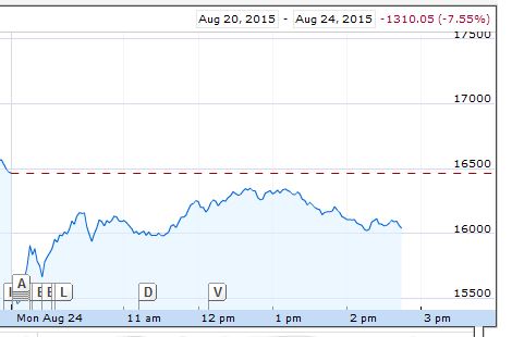 dow.jpg
