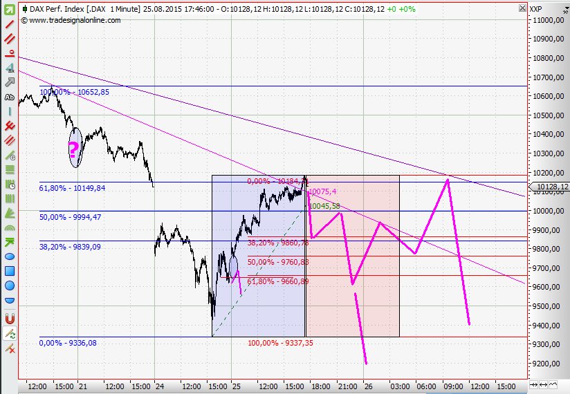 dax2.jpg