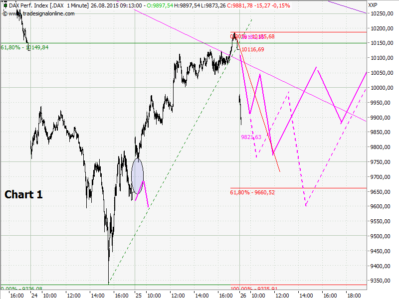 chart1.png