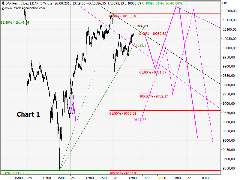 chart1.png