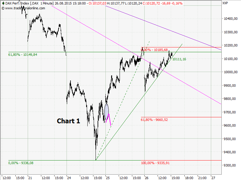 chart1.png
