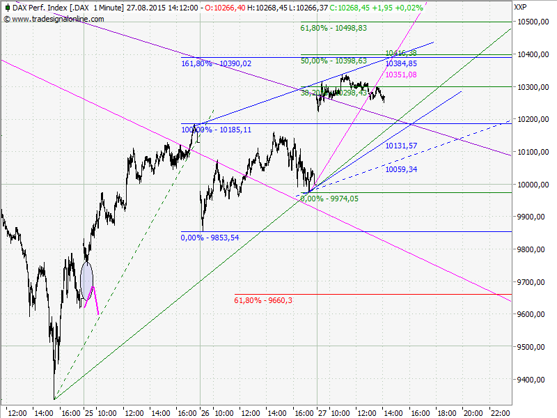 chart1.png