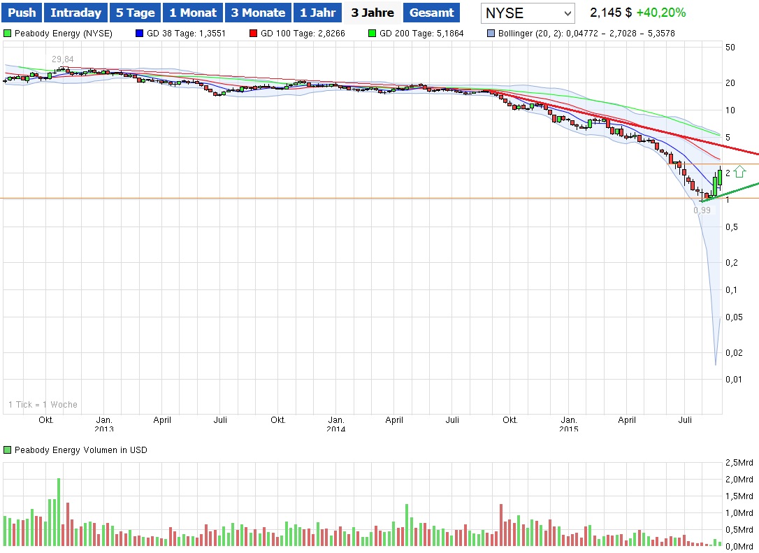 peabody_energy.jpg