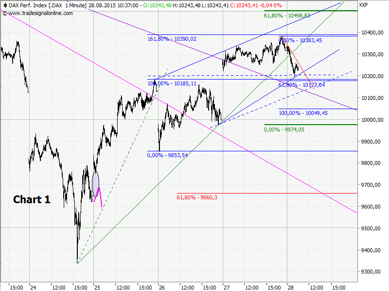chart1.png