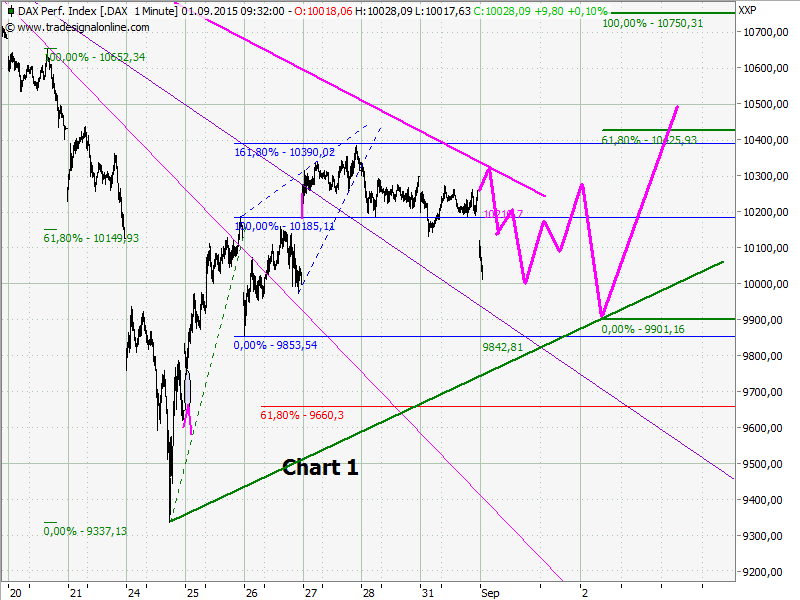 chart1.png