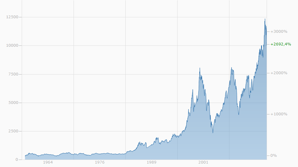 _chart.png