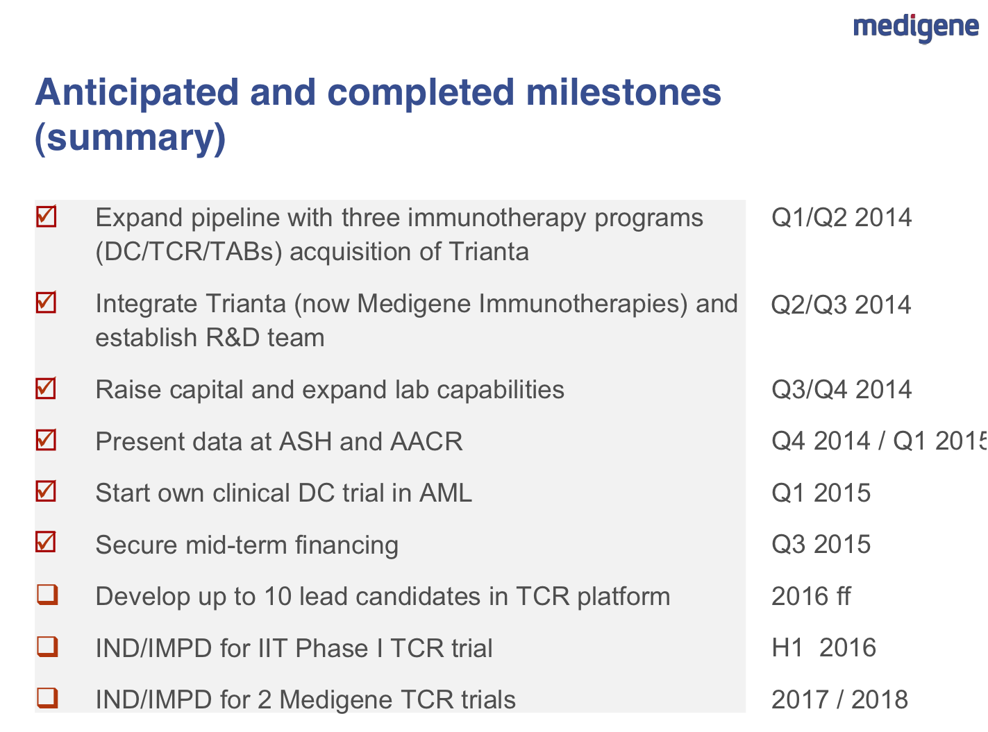 mdg-news-flow-q2-2015.png