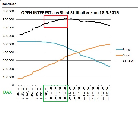 openintereststillhalter.jpg