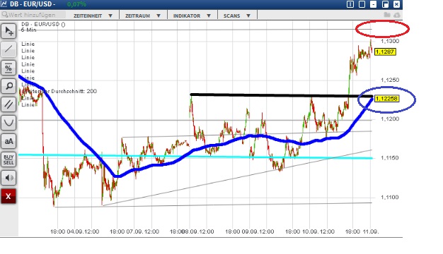 1eurusd.jpg