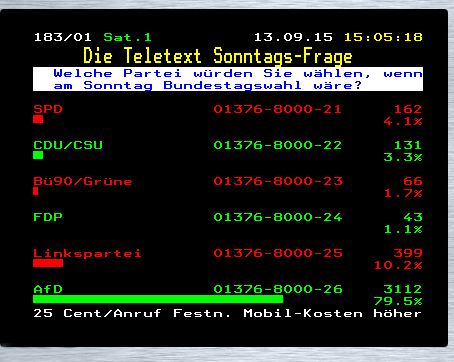 sat_1_teletext_sonntagsumfrage.png