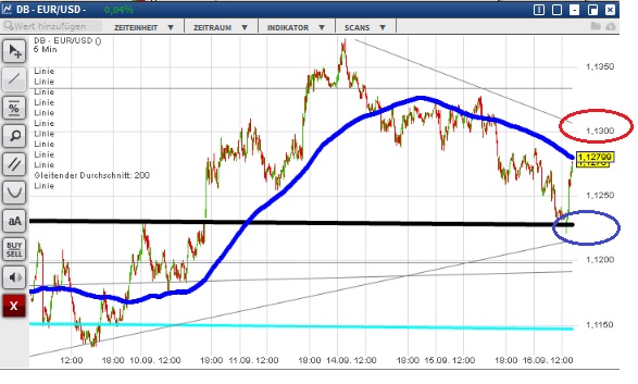 1eurusd.jpg