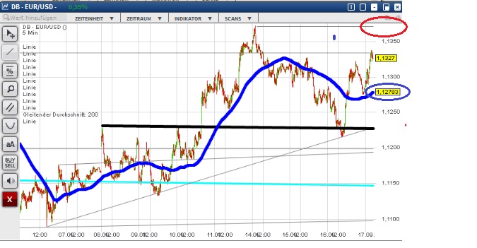 1eurusd.jpg