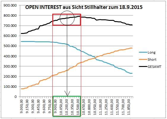 openintereststillhalter.jpg
