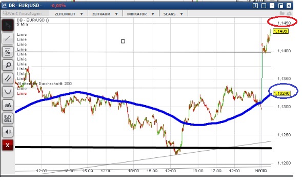 1eurusd.jpg
