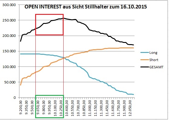 openintereststillhalter.jpg