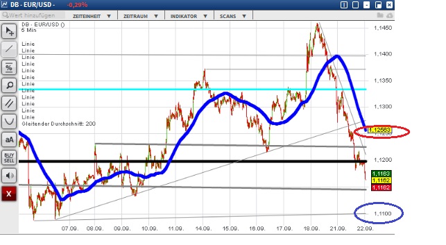 1eurusd.jpg
