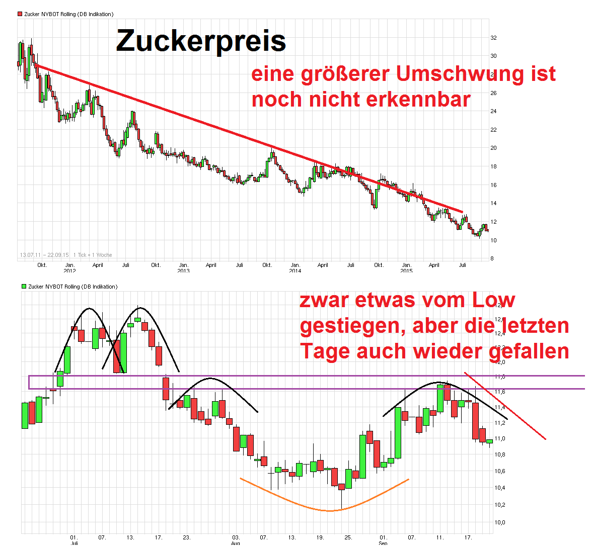 chart_free_zuckernybotrollinggggg.png