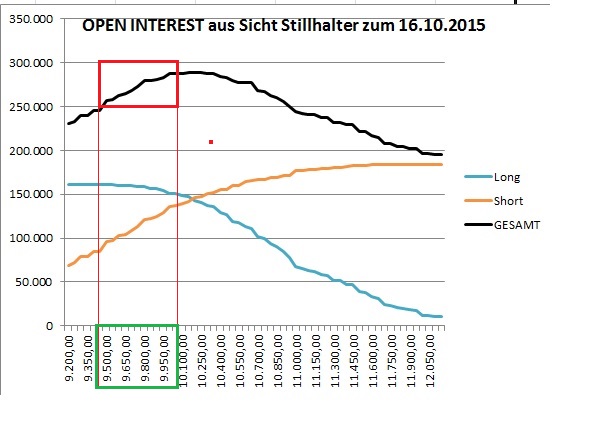 openintereststillhalter.jpg