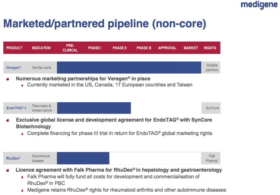 mdg-non-core-pipe.png