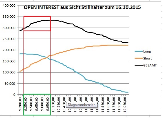 openintereststillhalter.jpg